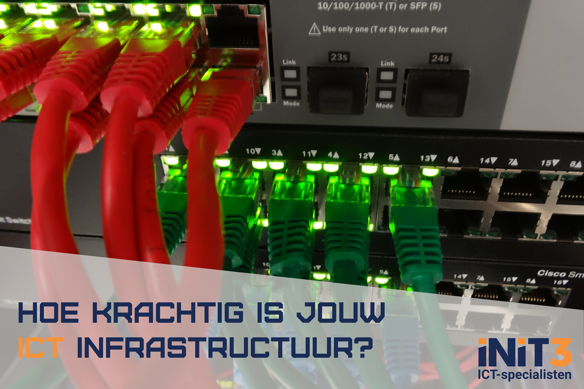 Hoe krachtig is jouw ICT-infrastructuur | Private Network door INIT3 IT-specialisten, Heerenveen